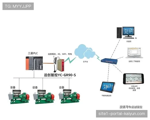 边缘计算节点在直播网络中广泛部署 降低核心链路负载